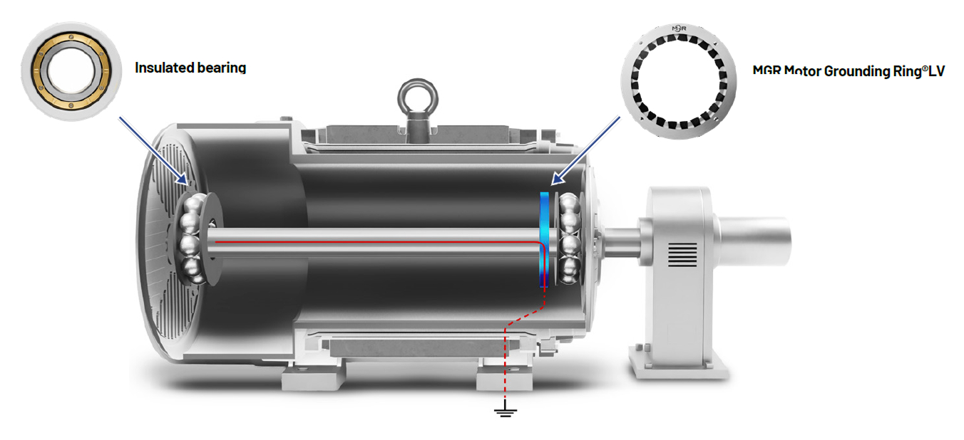 MGR ProRing Split 2